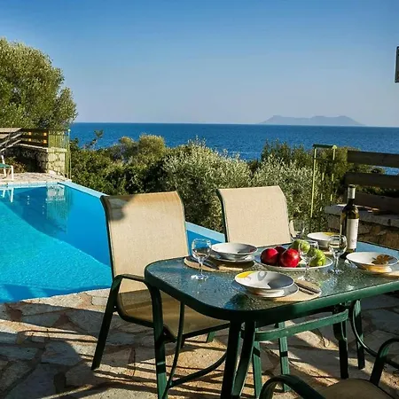 Ostria Villa